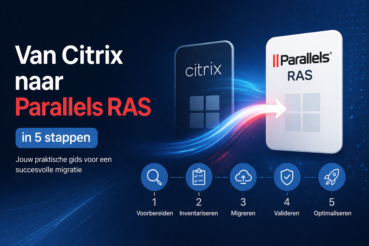 Van Citrix naar Parallels RAS